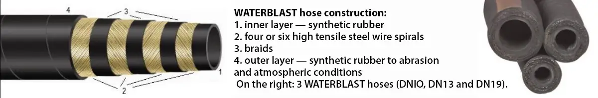 Rubber waterblast hose 